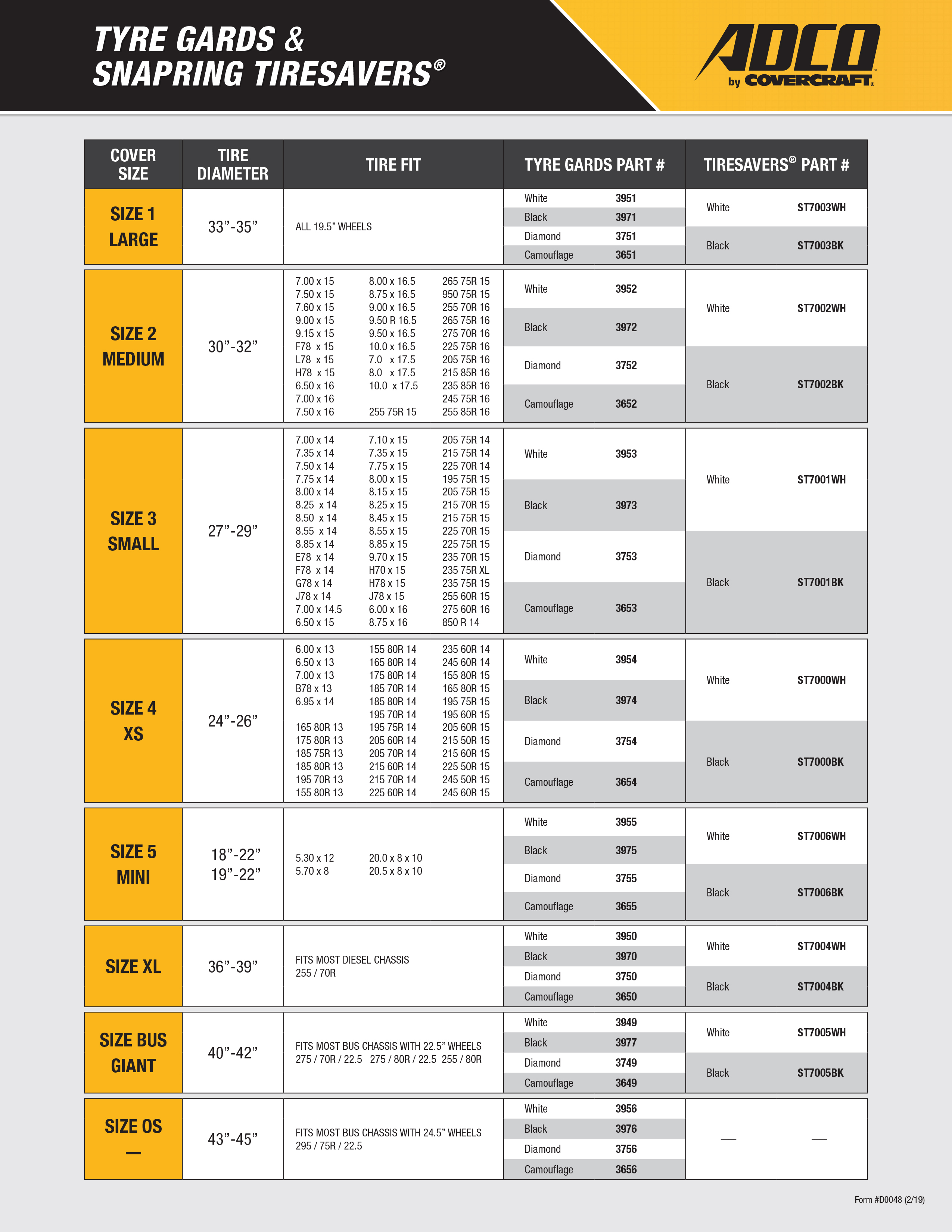 Adco Tire Covers Size Chart